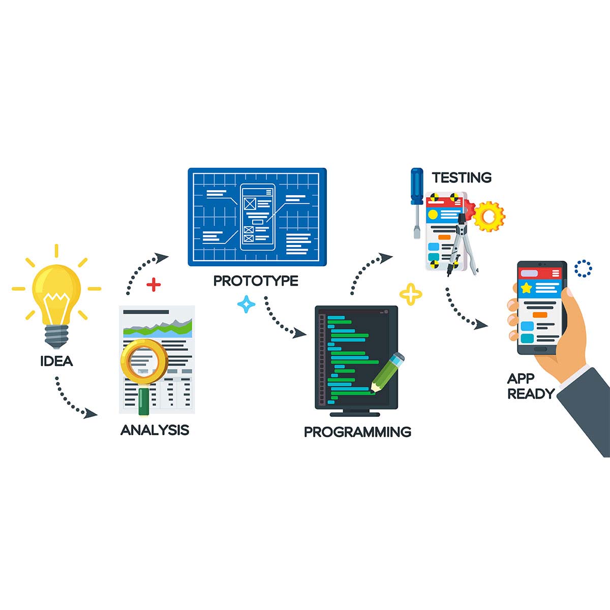 Blog Featured Image